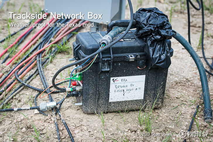 Fiber head video box