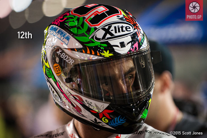 MotoGP 2015 Losail Results Danilo Petrucci