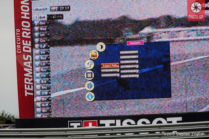 Argentina circuit monitor