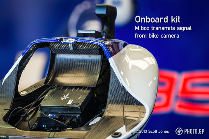 Dorna MotoGP onboard TV box and camera