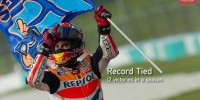 Marc-Marquez-Sepang-MotoGP-victory-2014-L