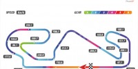 Catalunya track map Yamaha telemetry